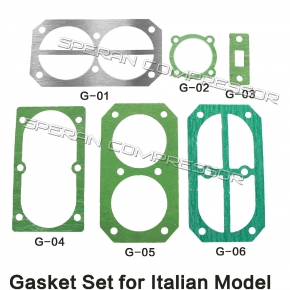 Gasket Set for Italian Model